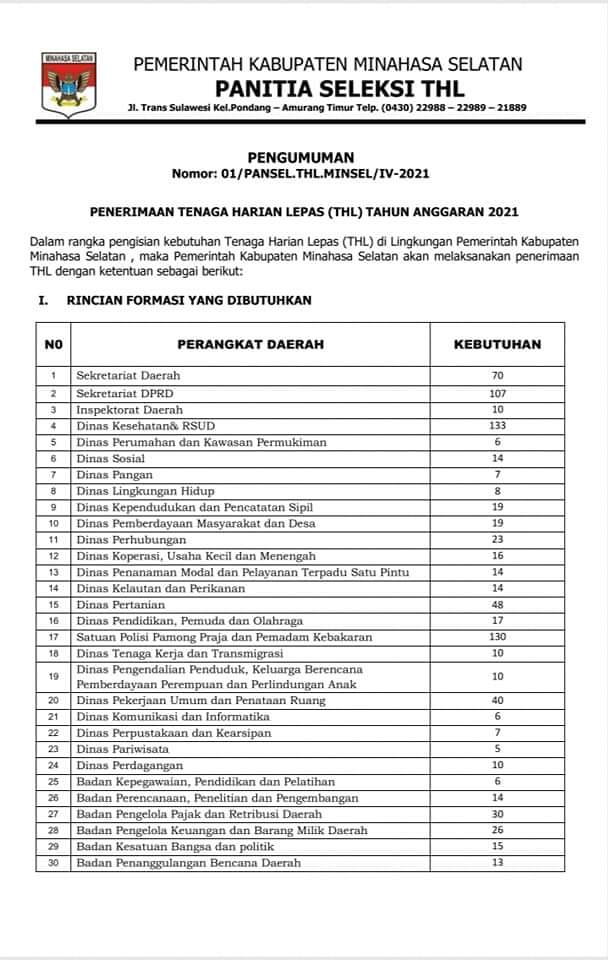 Pemkab Minsel Buka Penerimaan Thl Tahun 2021 Berikut Formasi Dan Persyaratannya Sulut Daily