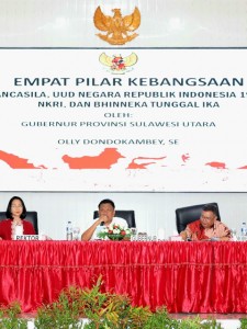 Amnesia Nilai Nilai Pancasila Harus Dicegah