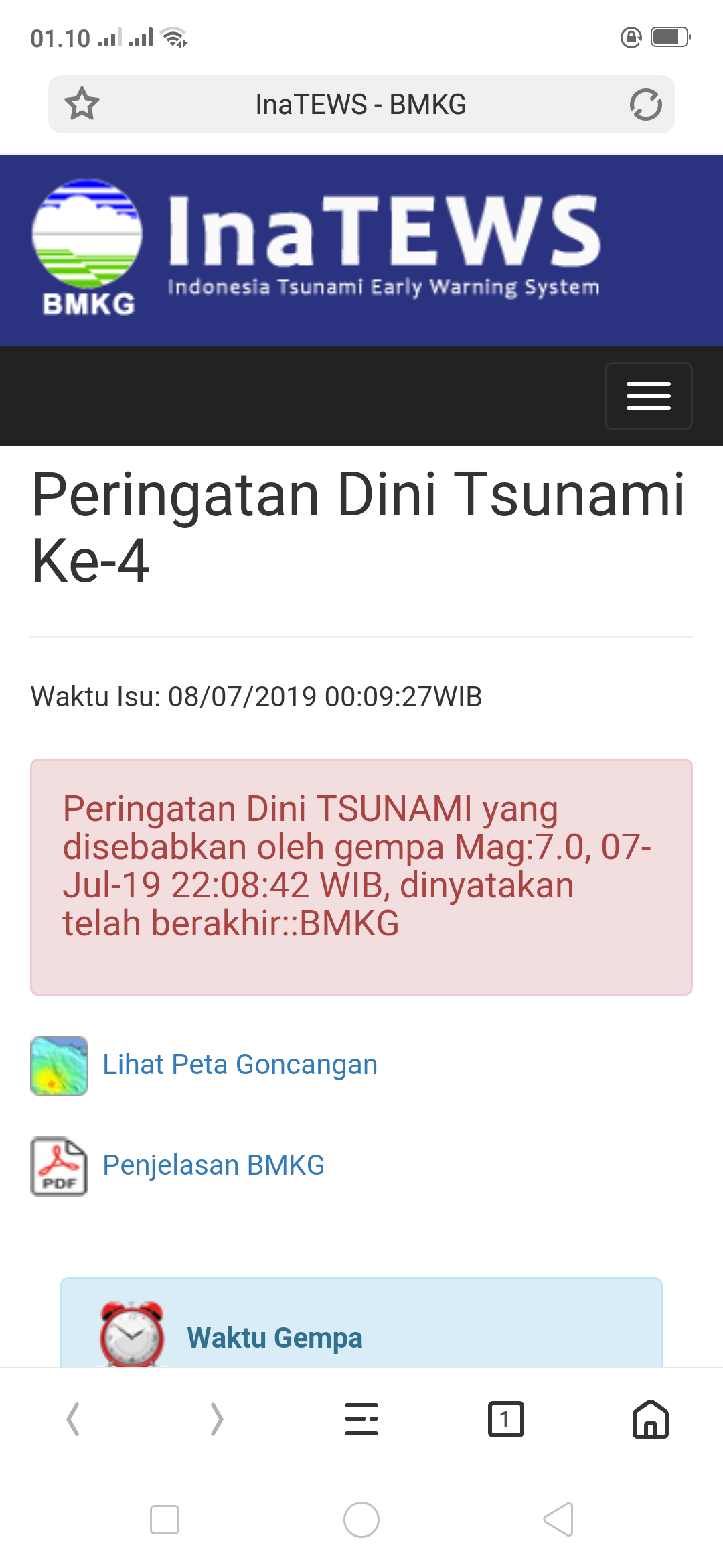 Peringatan Dini Tsunami Sulut dan Malut Berakhir