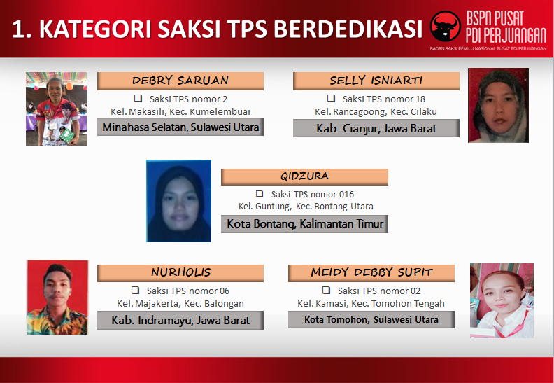 Debry Saruan Terpilih sebagai Saksi TPS Berdedikasi pada Pilkada 2020 versi PDI Perjuangan. Debry Saruan Terpilih sebagai Saksi TPS Berdedikasi pada Pilkada 2020 versi PDI Perjuangan.