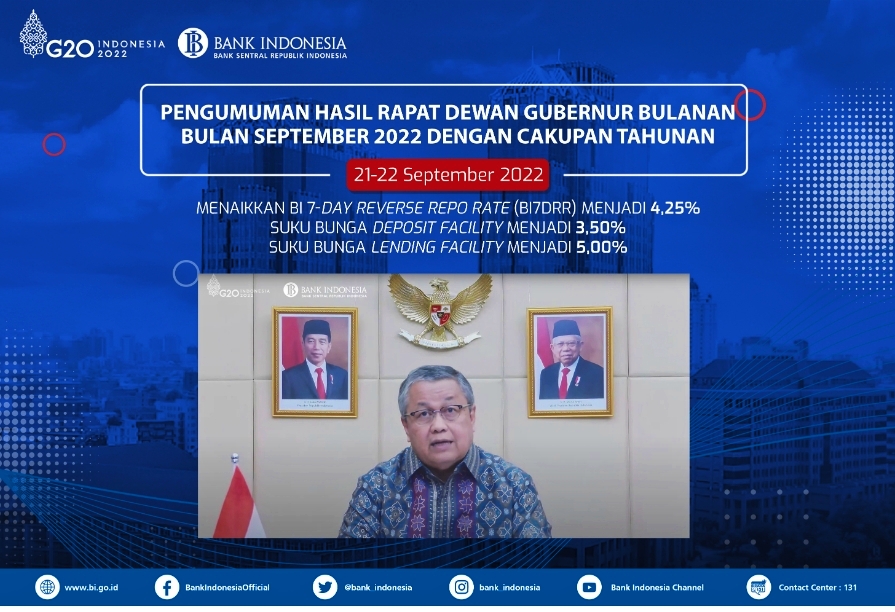 Menjaga Stabilitas dan Momentum Pemulihan, BI Perkuat 6 Point Kebijakan