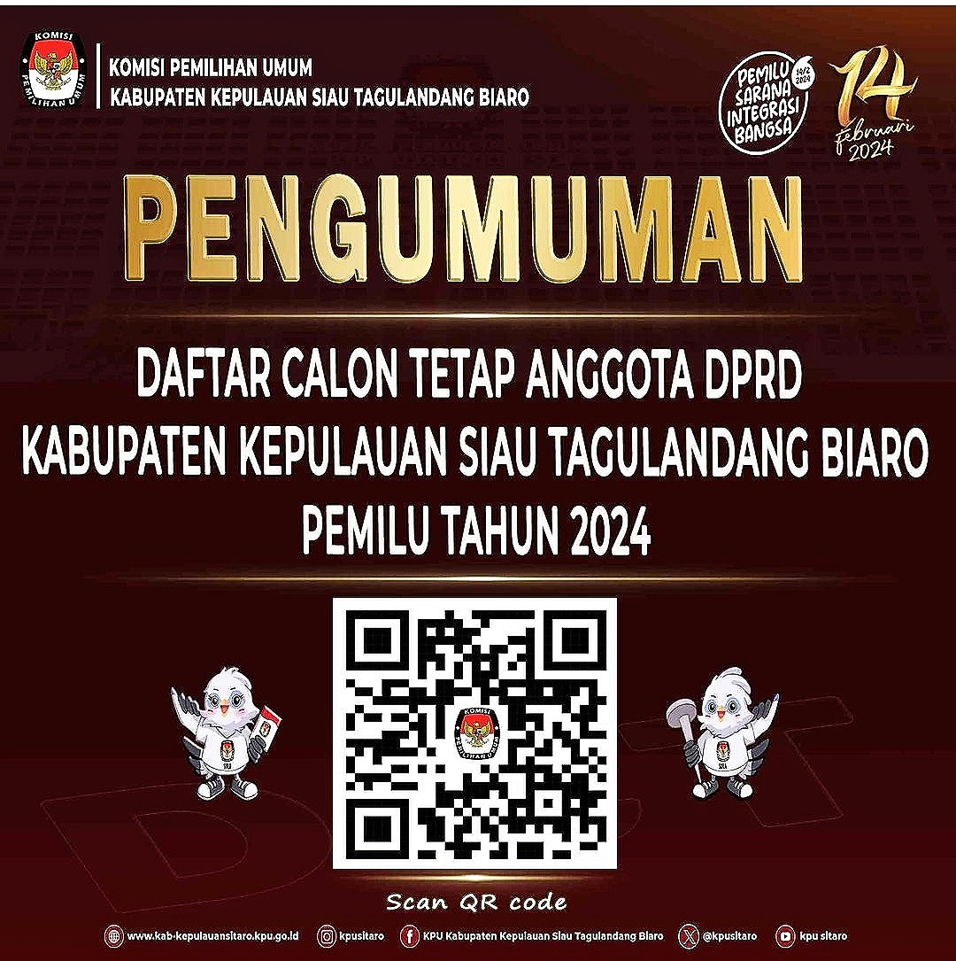 Pengumuman Daftar Calon Tetap (DCT) Anggota DPRD Kabupaten Kepulauan Siau Tagulandang Biaro