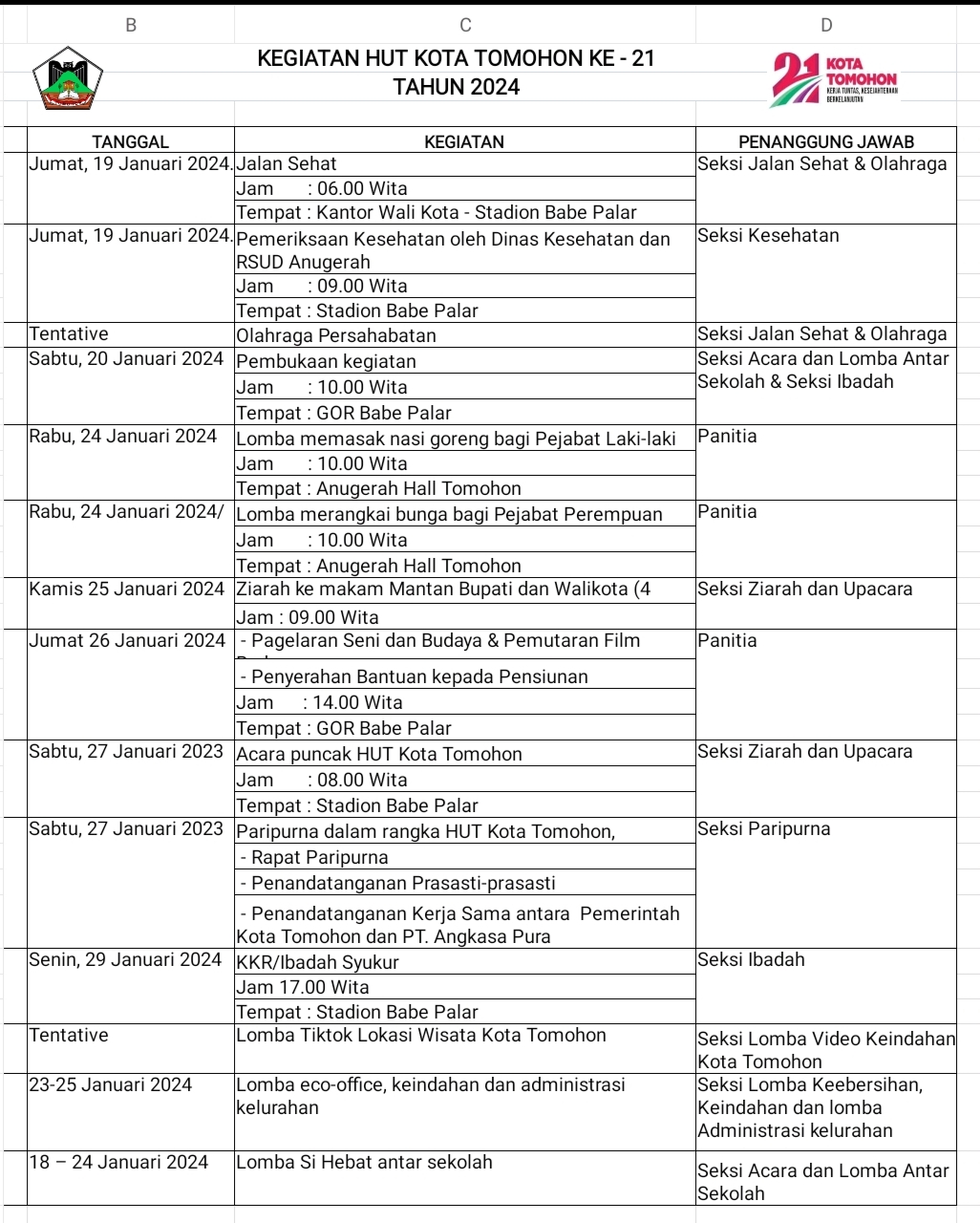 Agenda Peringatan Hari Jadi Kota Tomohon ke-21 Tahun 2024