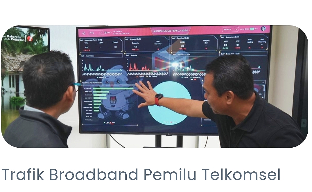 Trafik Broadband Telkomsel Naik 8,4% Selama Momen Pemilu 2024