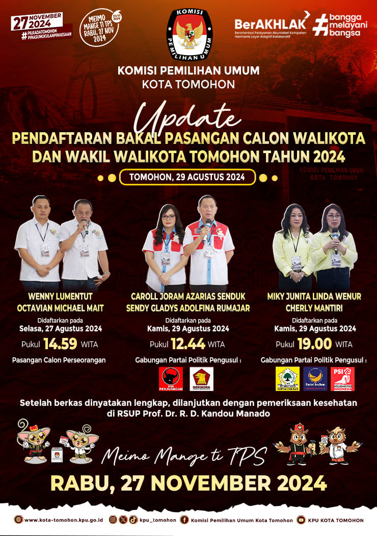 KPU Kota Tomohon Resmi Menerima 3 Pasangan Bacalon Walikota/Wakil Walikota Tomohon Pilkada Tahun 2024