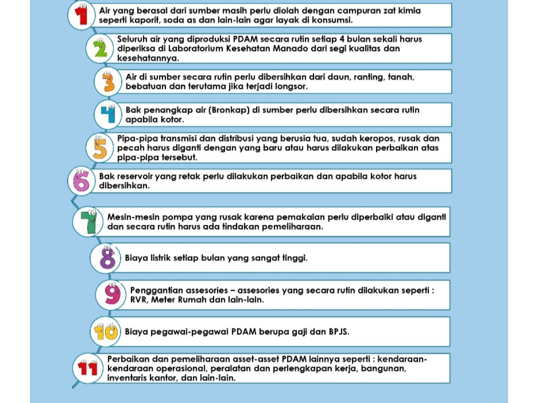 Jaga Kualitas Layanan, PDAM Tomohon Ajak Pelanggan Rajin Bayar Rekening Tagihan